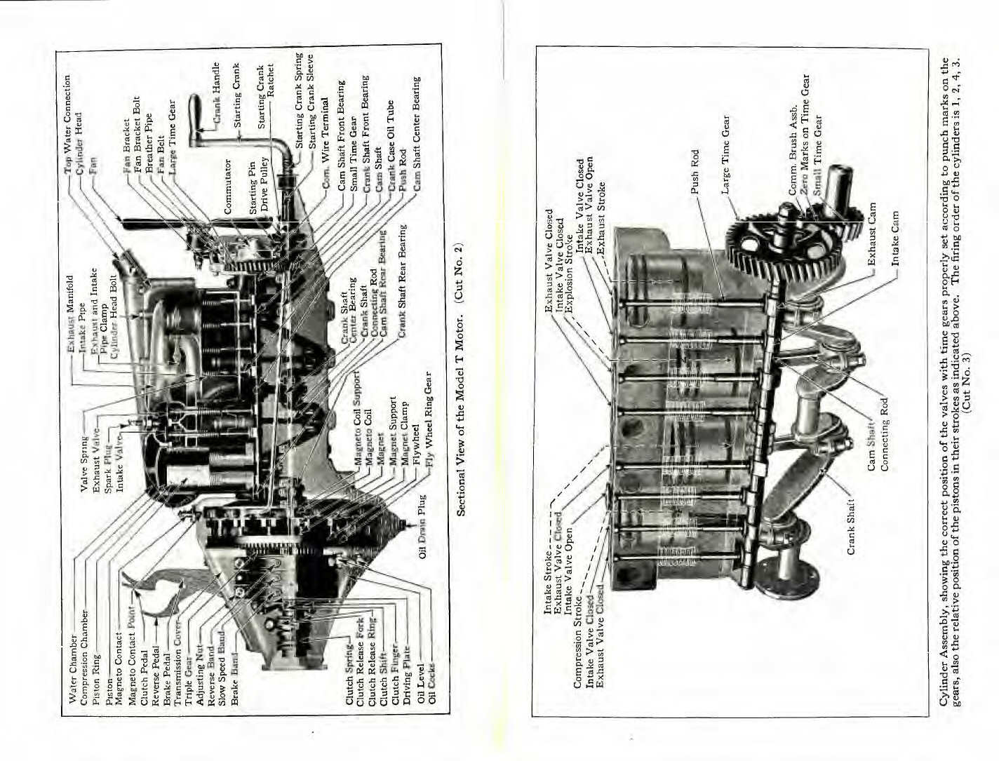 n_1922 Ford Manual-10-11.jpg